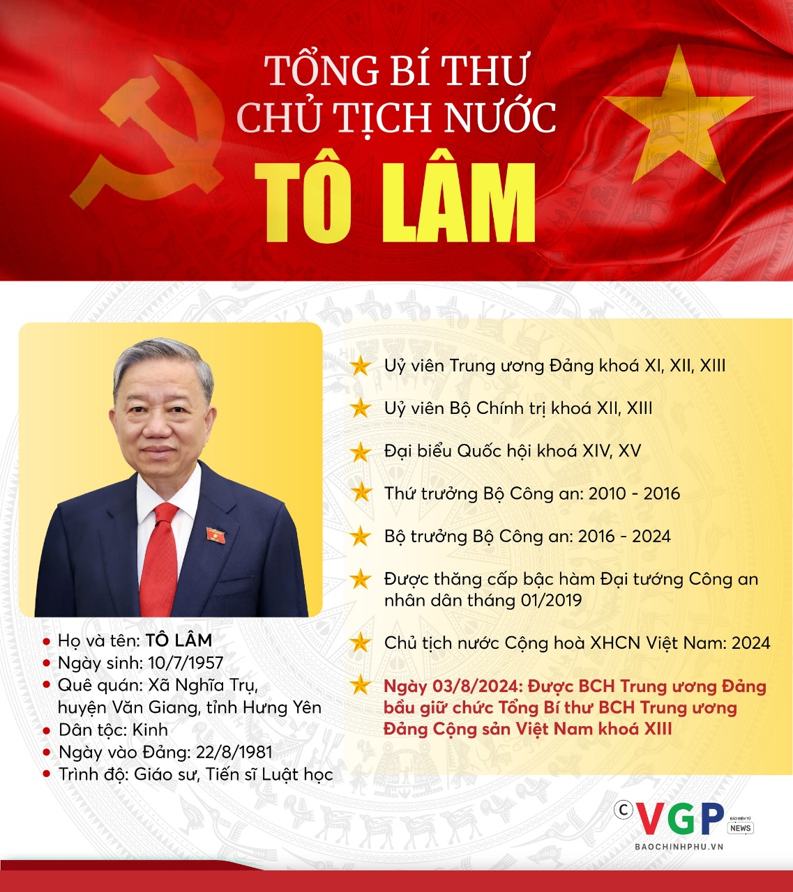 INFOGRAPHIC: TIỂU SỬ TÓM TẮT CỦA TỔNG BÍ THƯ, CHỦ TỊCH NƯỚC TÔ LÂM