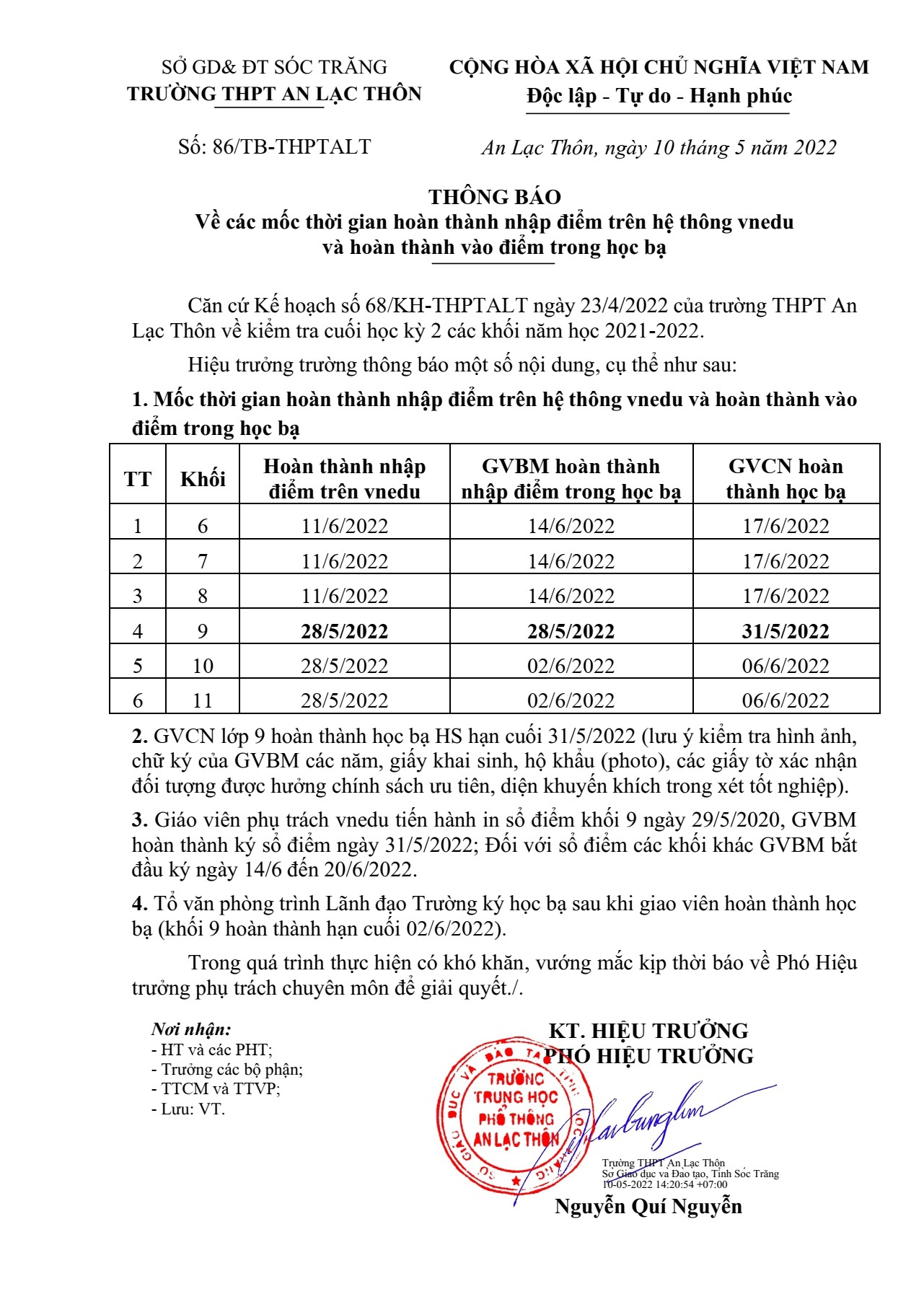 Mốc thời gian hoàn thành điểm số cuối năm học