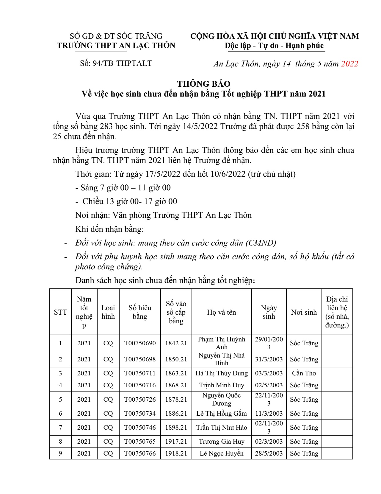 Thông báo HS chưa nhận bằng Tốt nghiệp THPT 2021 tranh thủ về Trường nhận trong giờ hành chính.